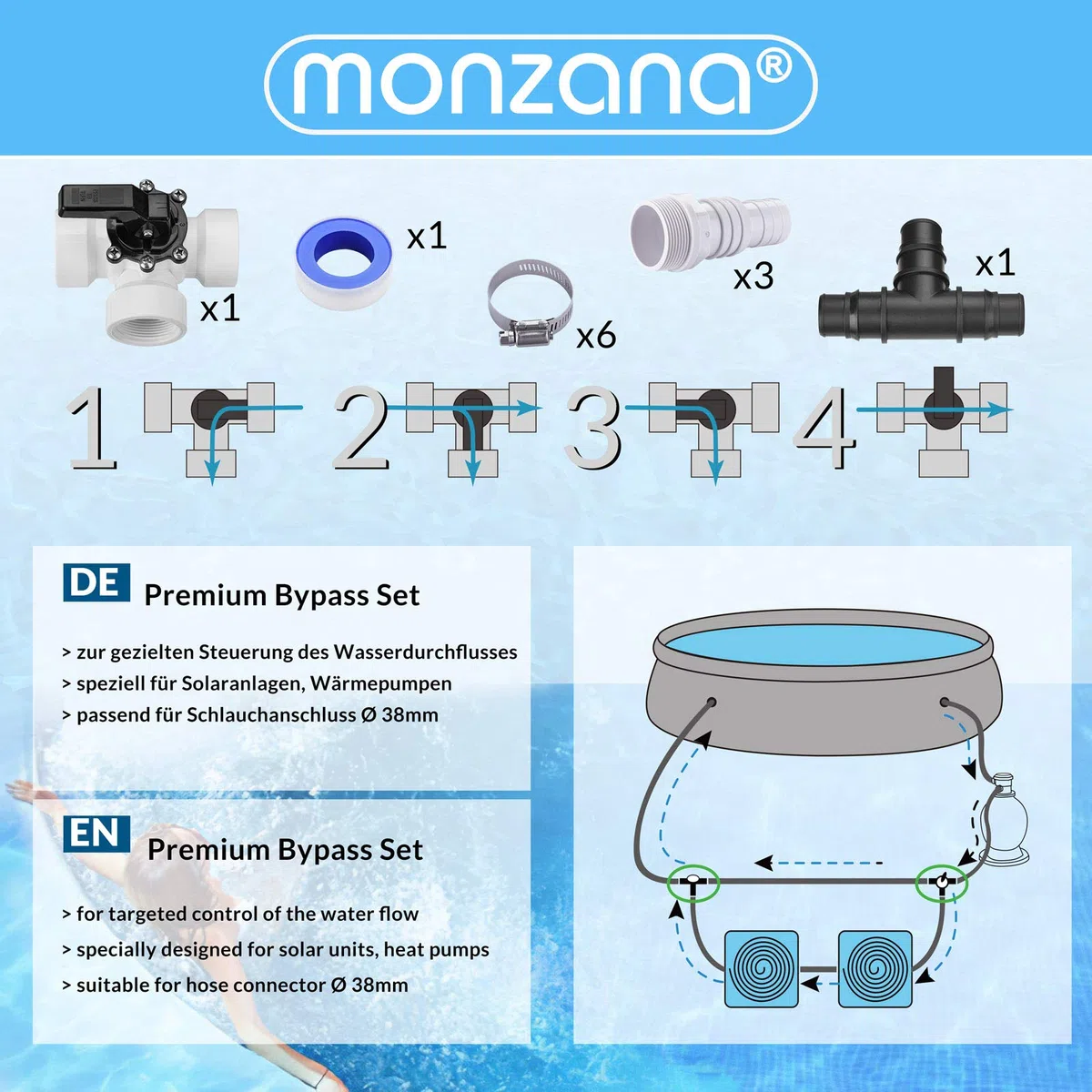 MONZANA® Juego de Bypass Piscina 12 Pzs. Válvula de 3 Vías Conector Ø 32/38mm 6 Abrazaderas de Manguera 8m Cinta Sellado Depuradoras Calefacción Piscina Bomba de Calor Calefacción Solar
